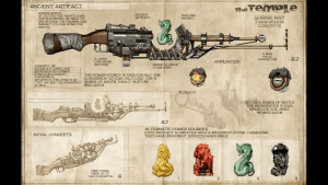 Call of Duty wonder weapons schematic