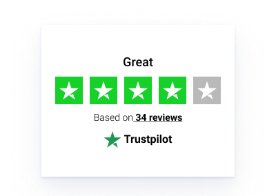 greencade reviews