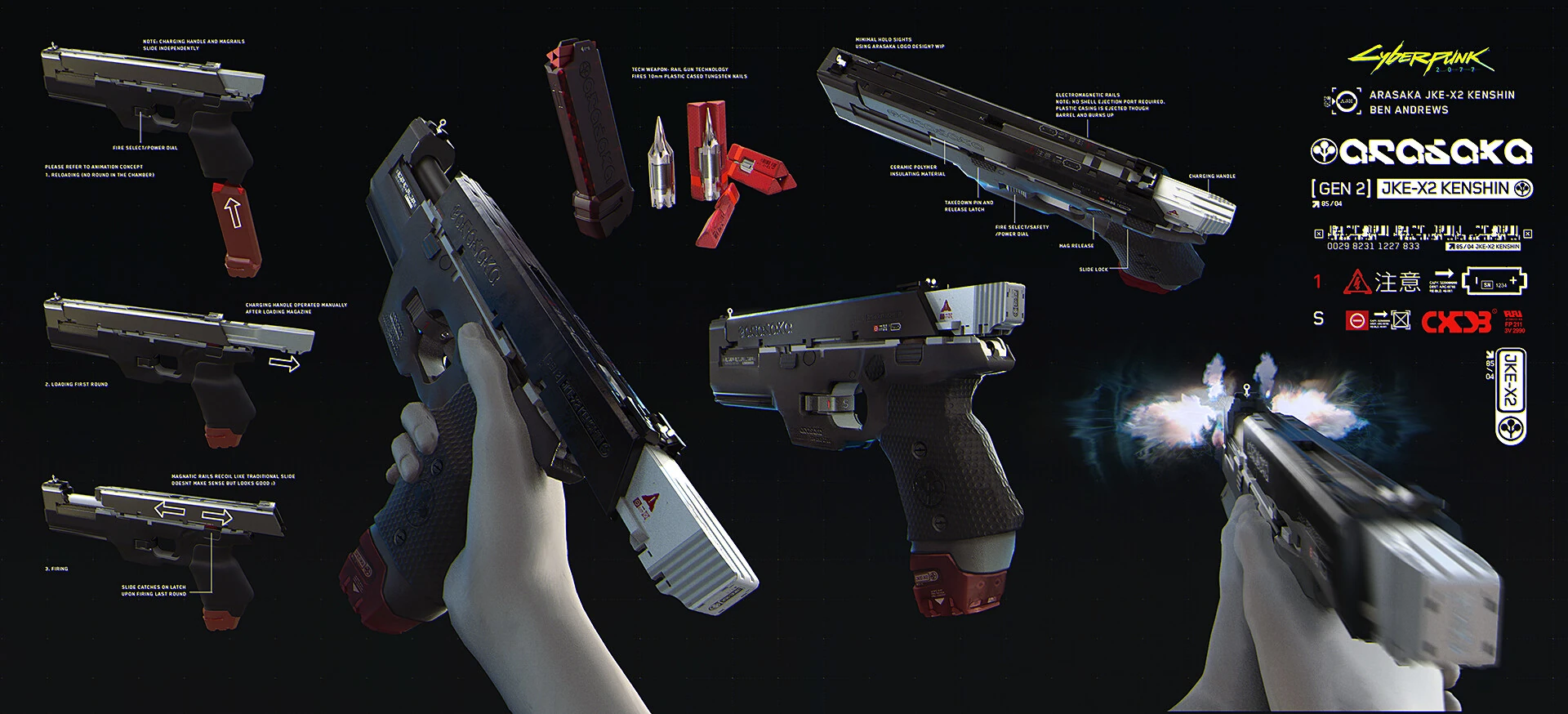 Mastering the EMP Grenade Cyberpunk 2077 and Night City's Shock Tech